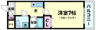 F・Hグリーンロイヤル高槻の物件間取画像